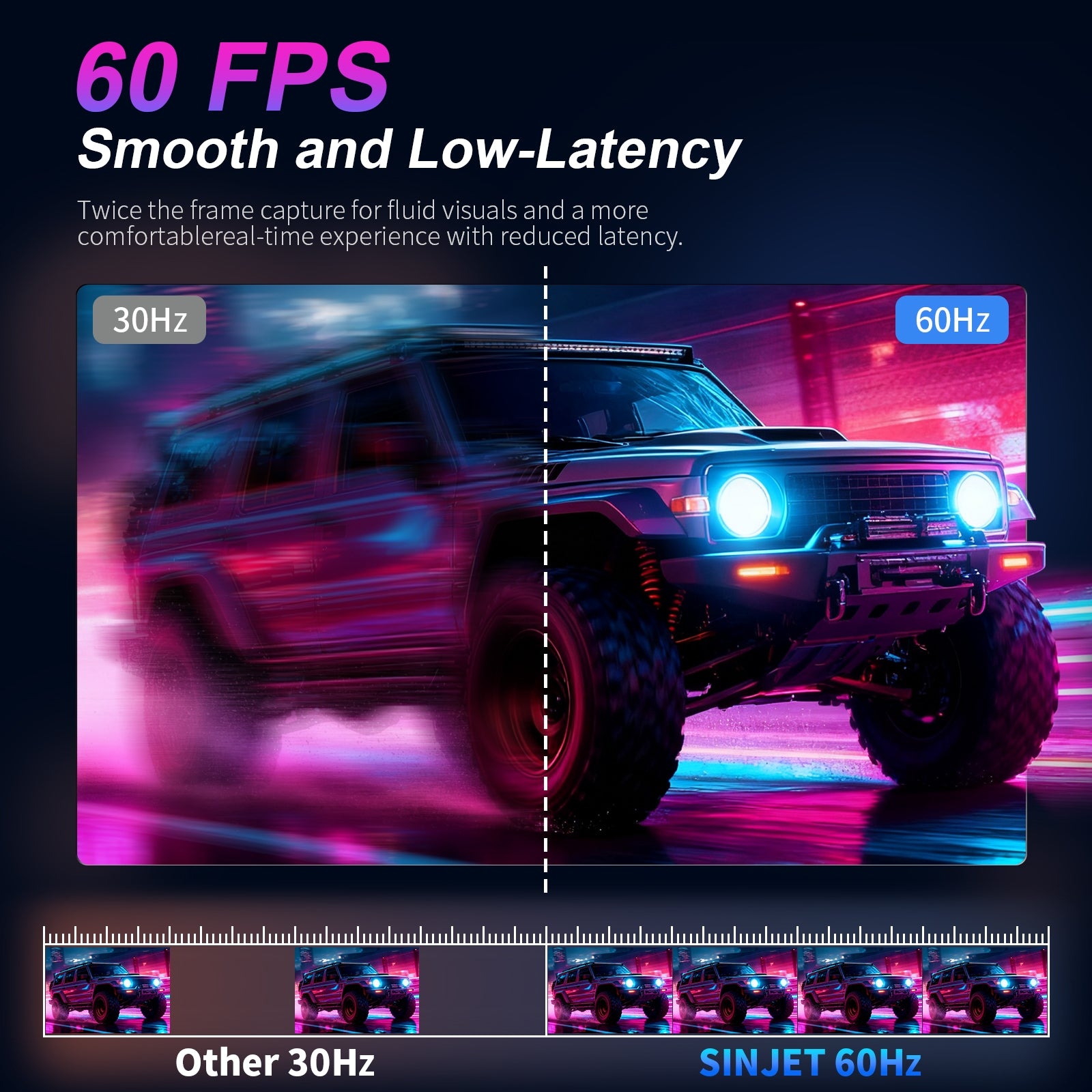 Sinjet H10 Pro Streaming Rearview Mirror – 4K + 60FPS