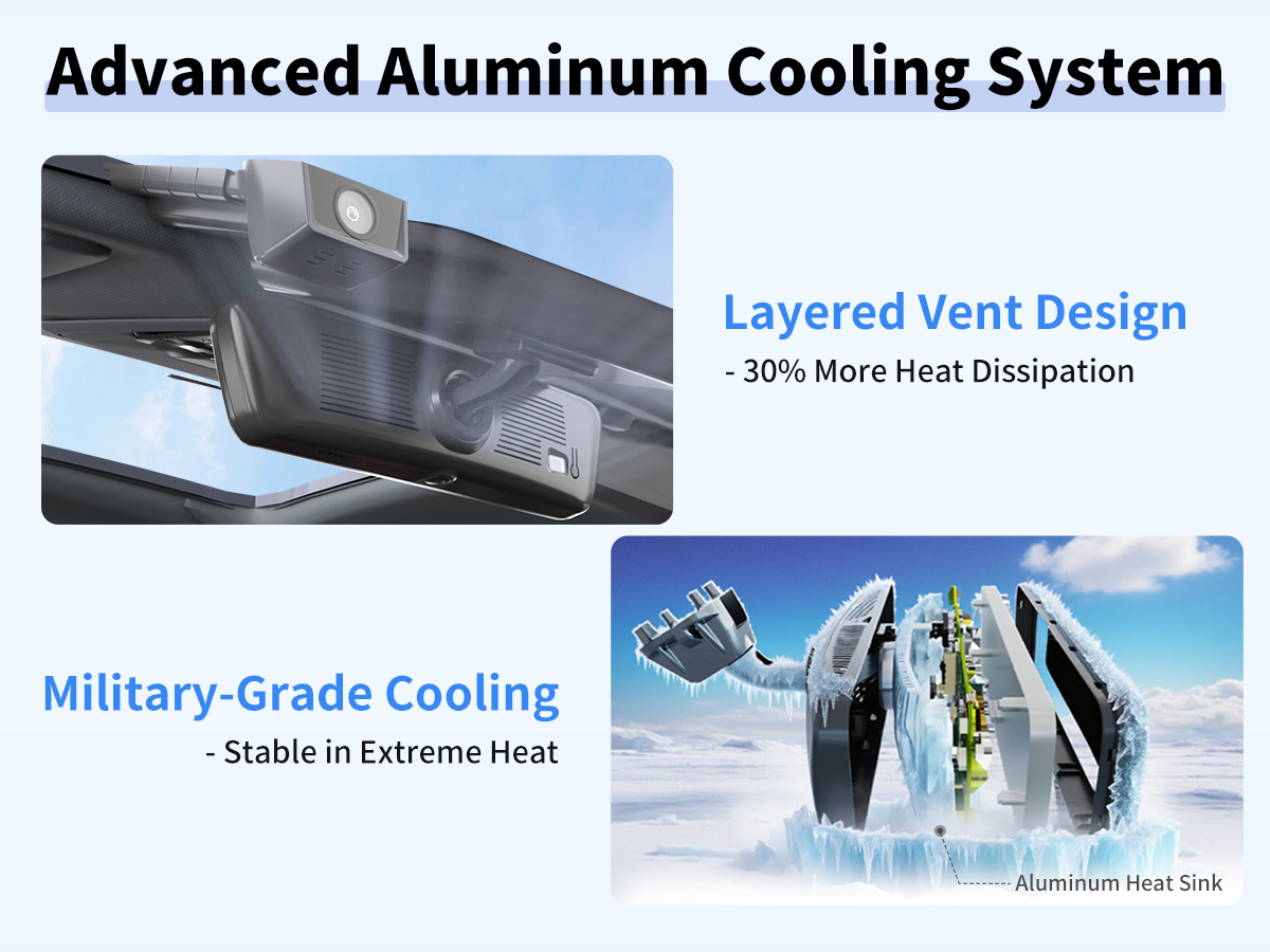 Sinjet H10 Pro Streaming Rearview Mirror – 4K + 60FPS