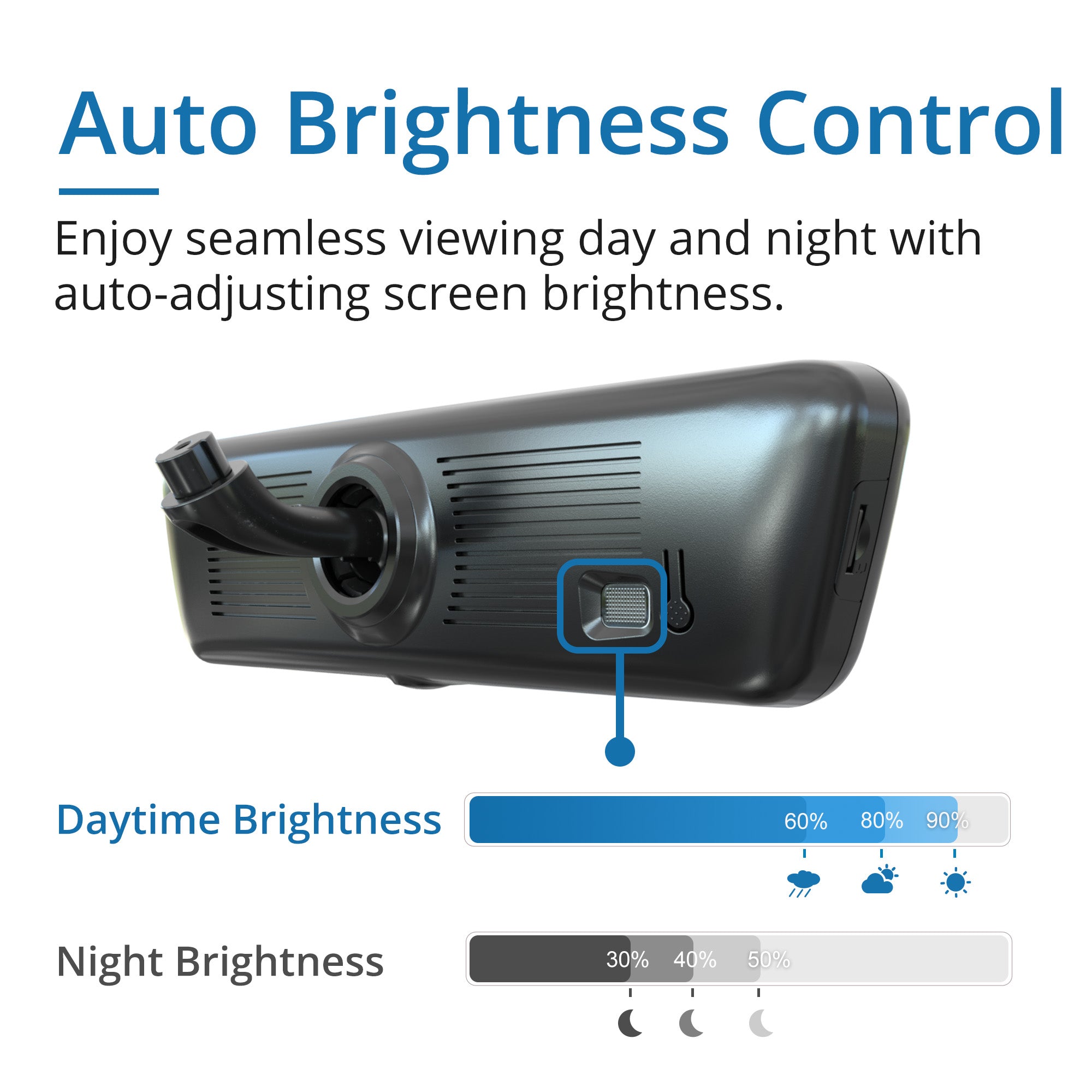 Sinjet H8 8.2'' HD Rear View auto Mirror Fit RAV4